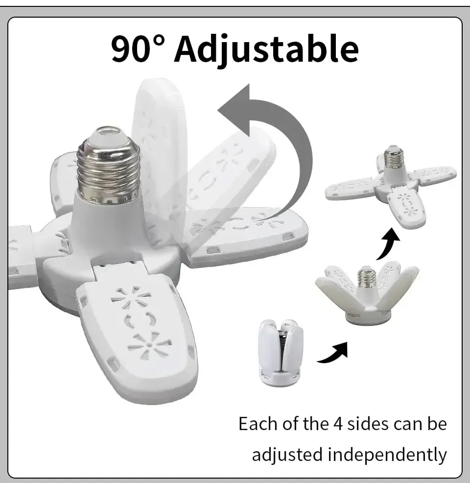 CowLost | product_id-28w-e27-foldable-fan-shaped-led-bulb-bright-white-40-pack-for-homes-warehouses-garages |16