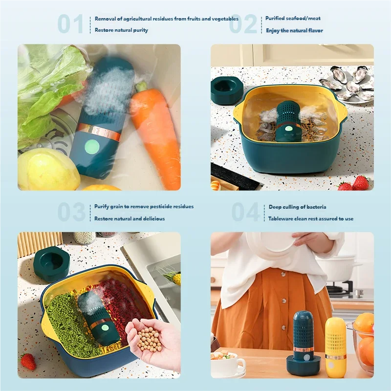 CowLost | binoculars-product_id-homefish-portable-3000mah-fruit-vegetable-cleaner-device |3