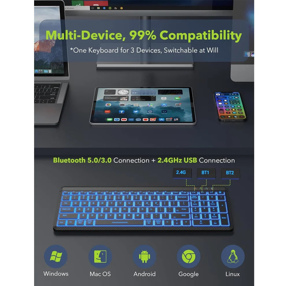 CowLost | product_id-jomaa-backlit-wireless-rechargeable-keyboard-and-mouse-combo-with-number-pad-2-4g-bluetooth-multi-device |7