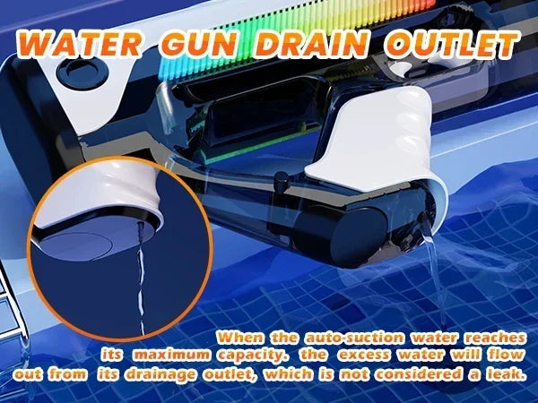 CowLost | product_id-powerful-electric-water-guns-for-adults-and-kids-automatic-water-blasters-for-summer-outdoor-fun |11