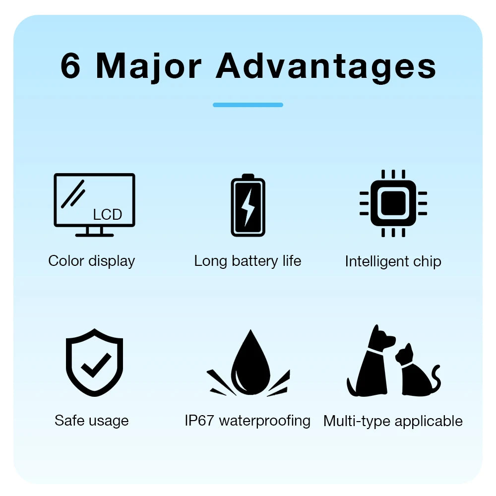 433MHz Waterproof Electric Dog Training Collar with Shock, Vibration & Light Anti-Bark Remote