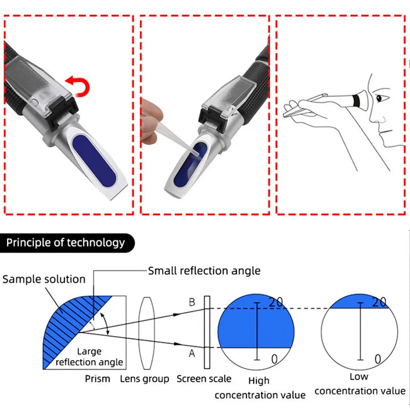 0-90% Brix Sugar Refractometer with ATC for Fruit Juice and Liquid Measurement