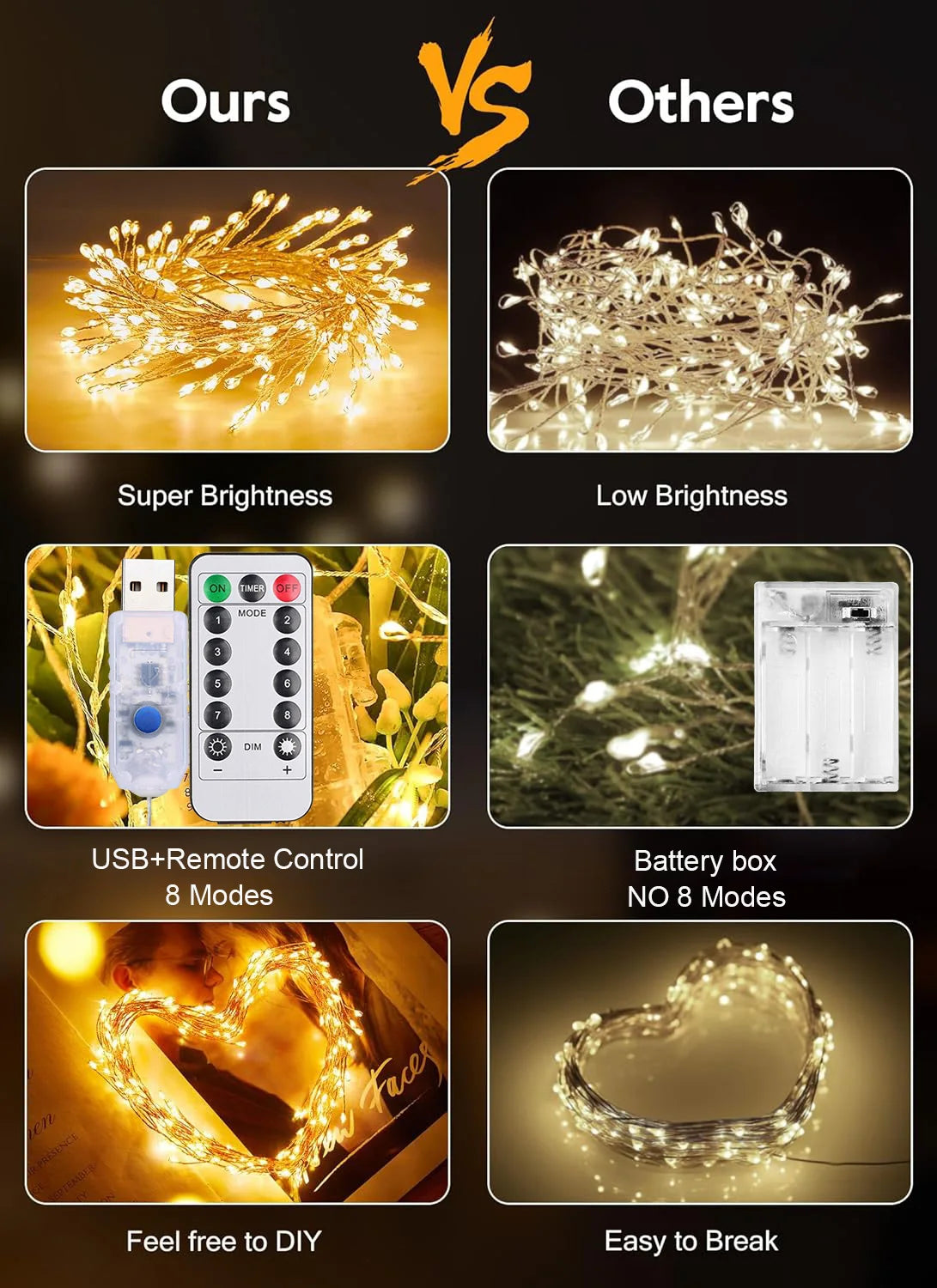CowLost | product_id-usb-led-firecracker-string-lights-with-remote-for-wedding-party-garden-christmas-decor |8