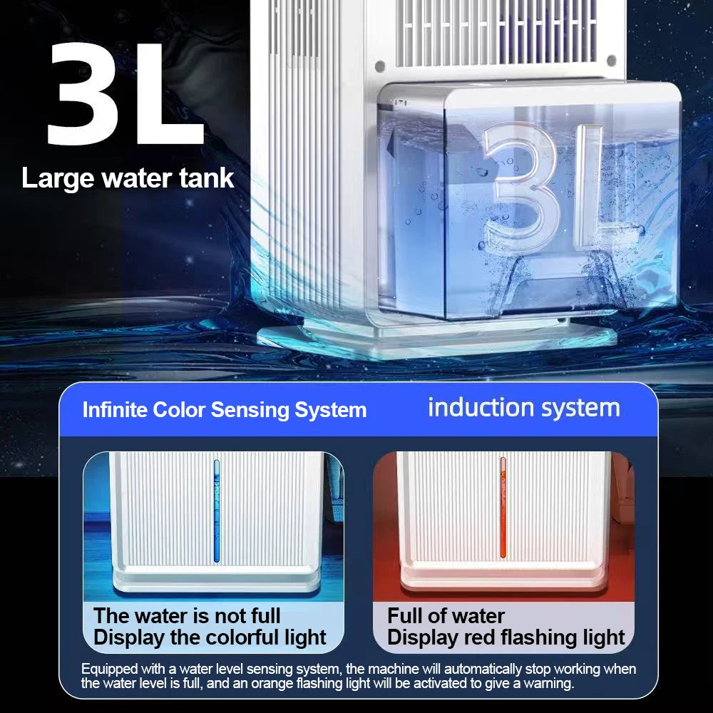 CowLost | product_id-homefish-electric-air-dehumidifier-compressor-for-indoor-moisture-eu-us |4
