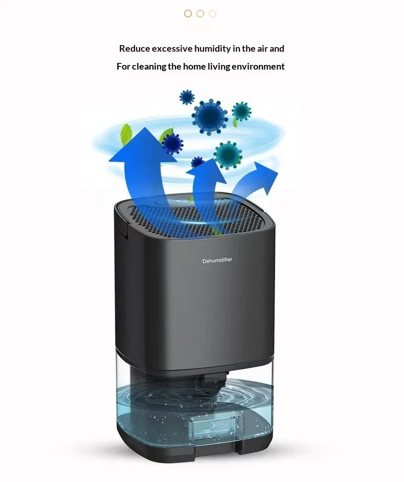 CowLost | product_id-homefish-portable-silent-air-dehumidifier-moisture-absorber-with-eu-us-plug-for-home-and-office |14
