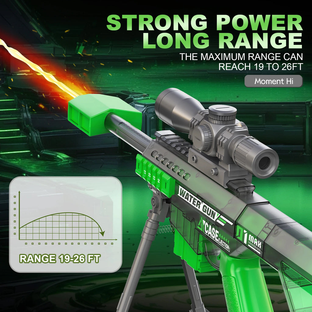 Electric Water Gun Toy Manual & Automatic with Lights, Sound, Long Range Water Squirt Gun for Beach and Pool