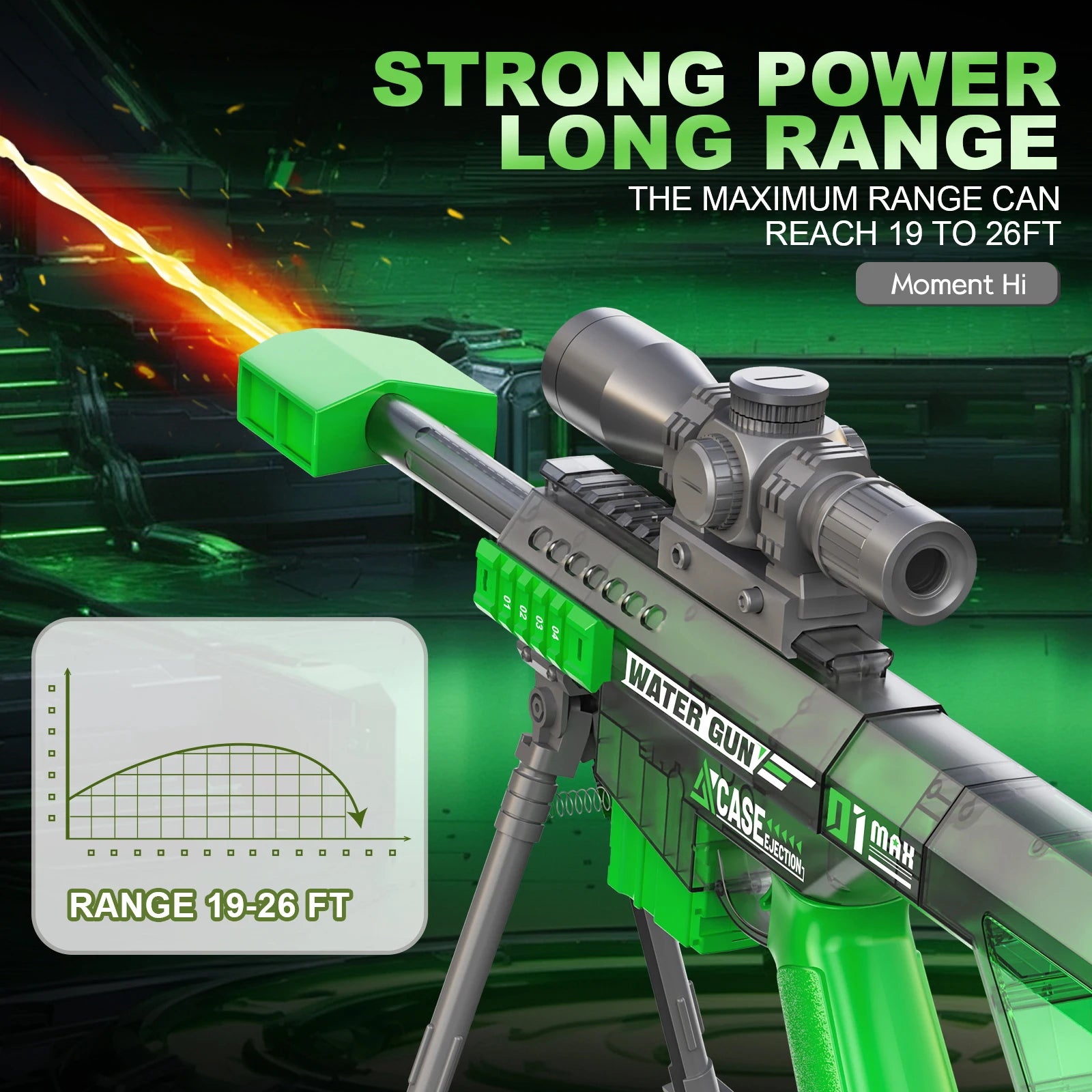 Electric Water Gun Toy Manual & Automatic with Lights, Sound, Long Range Water Squirt Gun for Beach and Pool