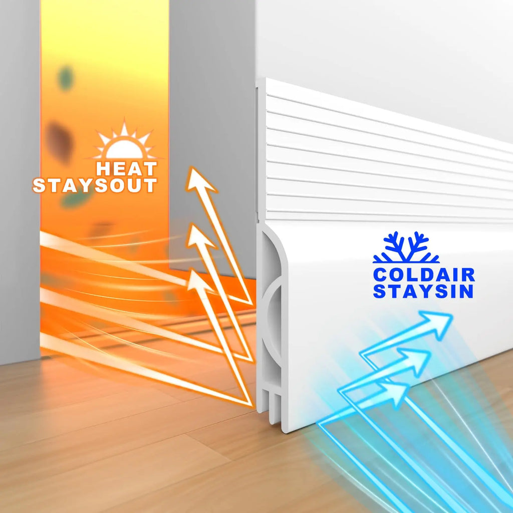 CowLost | 1-2m-door-draft-stopper-sweep-under-door-gap-filler-seal-strip |11