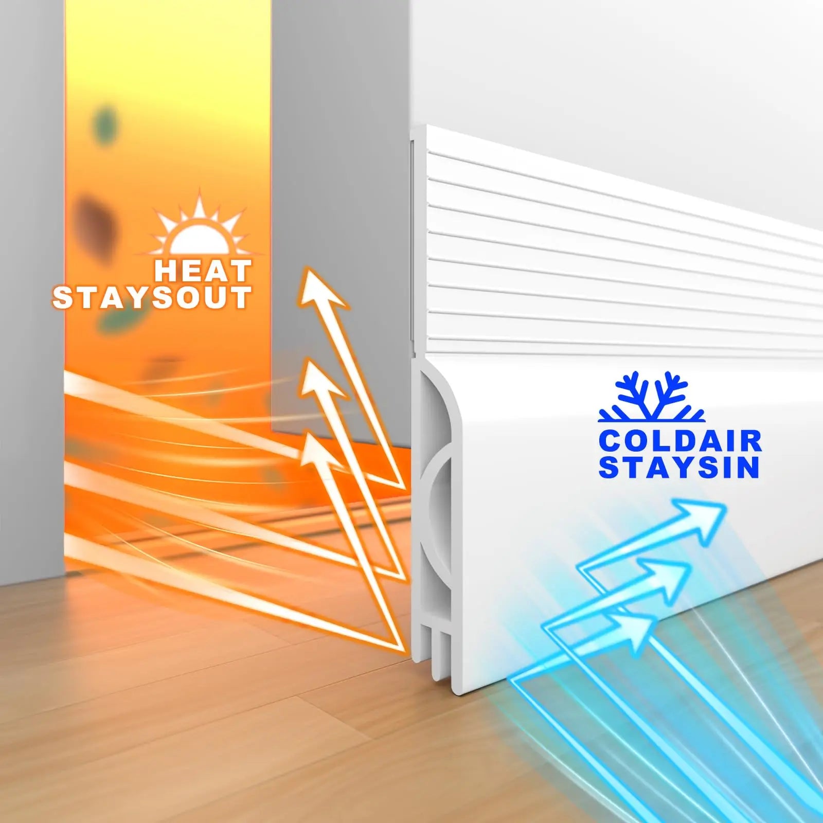CowLost | 1-2m-door-draft-stopper-sweep-under-door-gap-filler-seal-strip |11