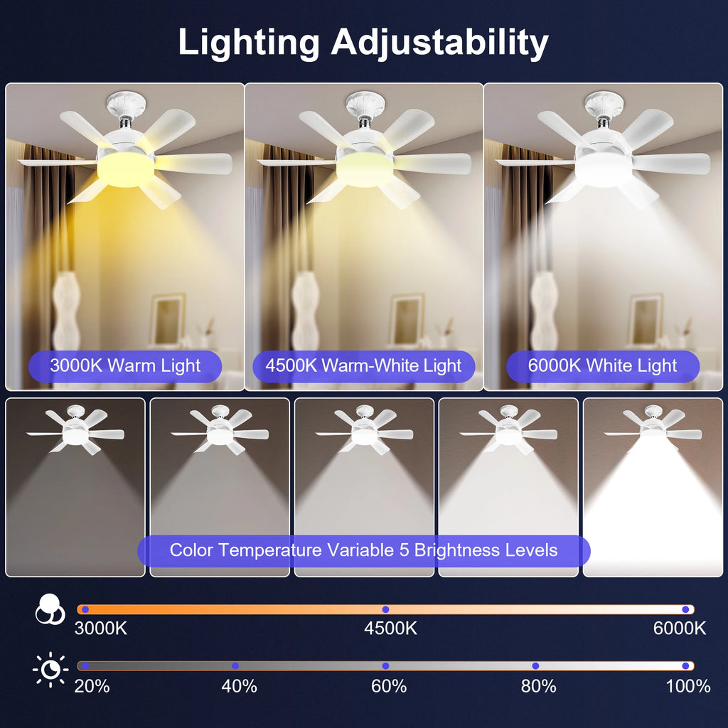 LED Ceiling Fan Light E26/E27 with Remote, Dimmable 3-Color, Speed Control for Living Room and Study