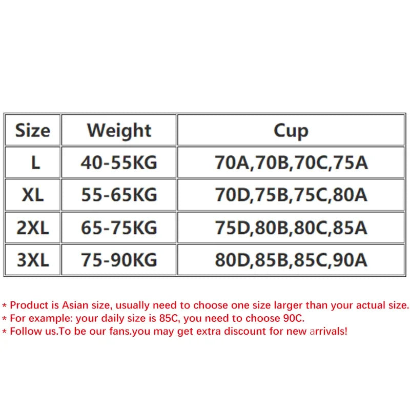 CowLost | product_id-fallsweet-5pcs-seamless-lace-wire-free-push-up-plus-size-bra-set-for-women |4