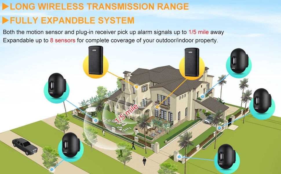 CowLost | fencing-barriers-kerui-wireless-smart-home-alarm-driveway-garage-burglar-sensor |14