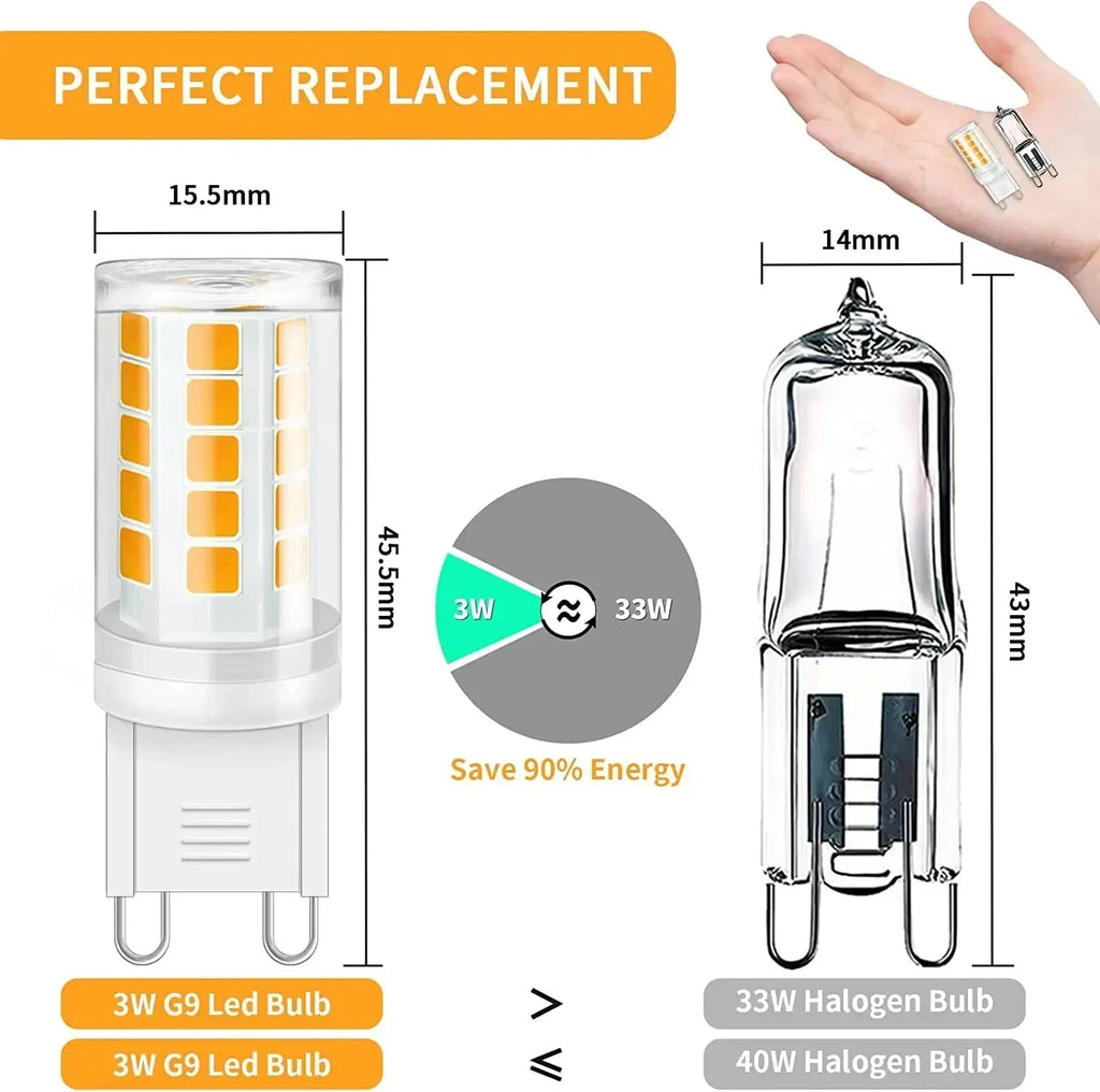 CowLost | product_id-3-8-pack-g9-3w-220v-led-corn-bulb-2700k-6000k-non-dimmable-replace-33w-halogen-chandelier-light |10