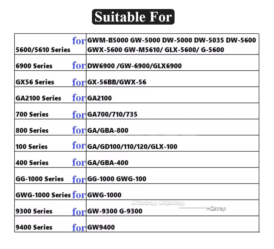 CowLost | product_id-stainless-steel-watch-bumper-bezel-for-casio-5600-5610-gx-56-gwg-1000-9300-anti-collision-dial-protector |4