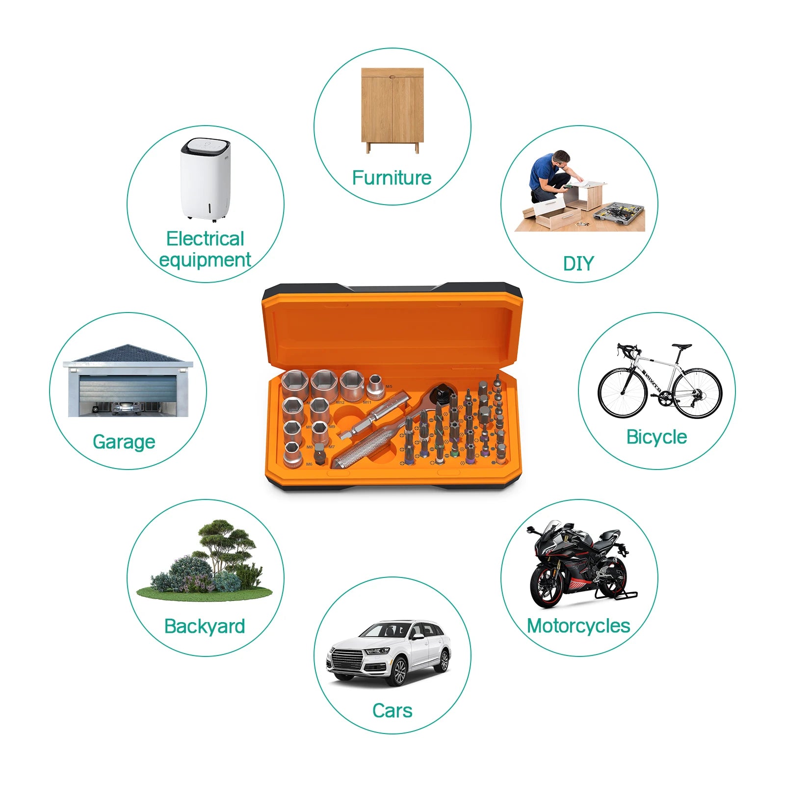 ORIA 42-in-1 Ratchet Screwdriver Socket Kit Magnetic DIY Repair Tool with Extension Rod for Home Bicycle Computer