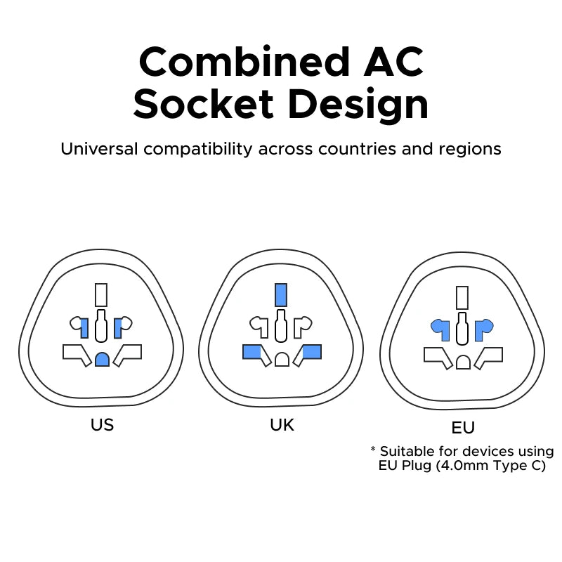 CowLost | ugreen-universal-travel-adapter-extension-socket |3