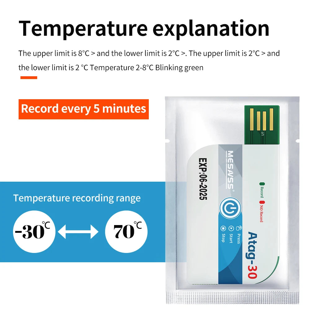 180-Day Disposable USB Temperature Data Logger with LED Indicator and Temp Alarm for Cold Chain Transport PDF Report