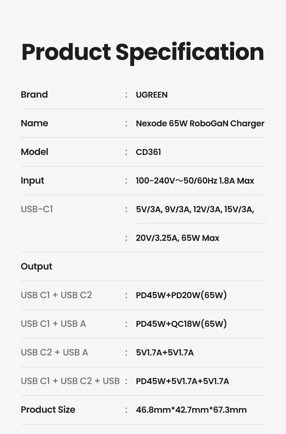 CowLost | ugreen-65w-30w-gan-charger-robot-design-pd3-0-fast-charger |24