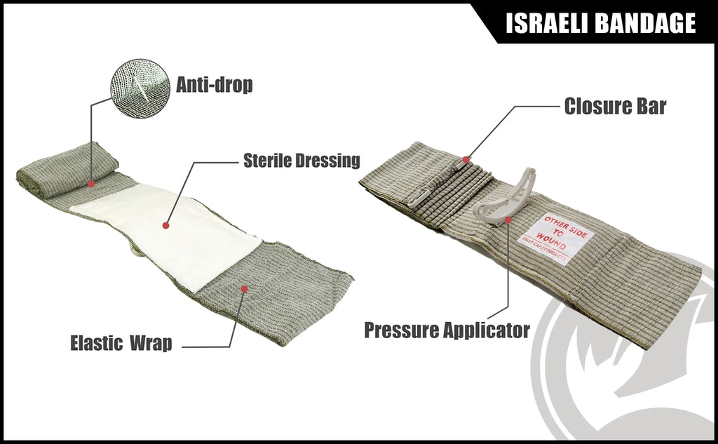 CowLost | sporting-goods-rhino-rescue-edc-ifak-survival-trauma-kit-molle-tactical-pouch |12