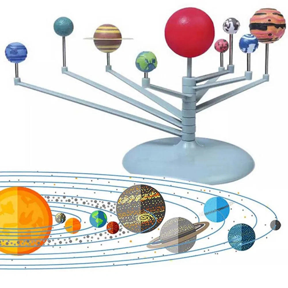 CowLost | solar-system-models-product_id-nine-planets-solar-system-model-kit-diy-astronomy-science-project-for-kids |9