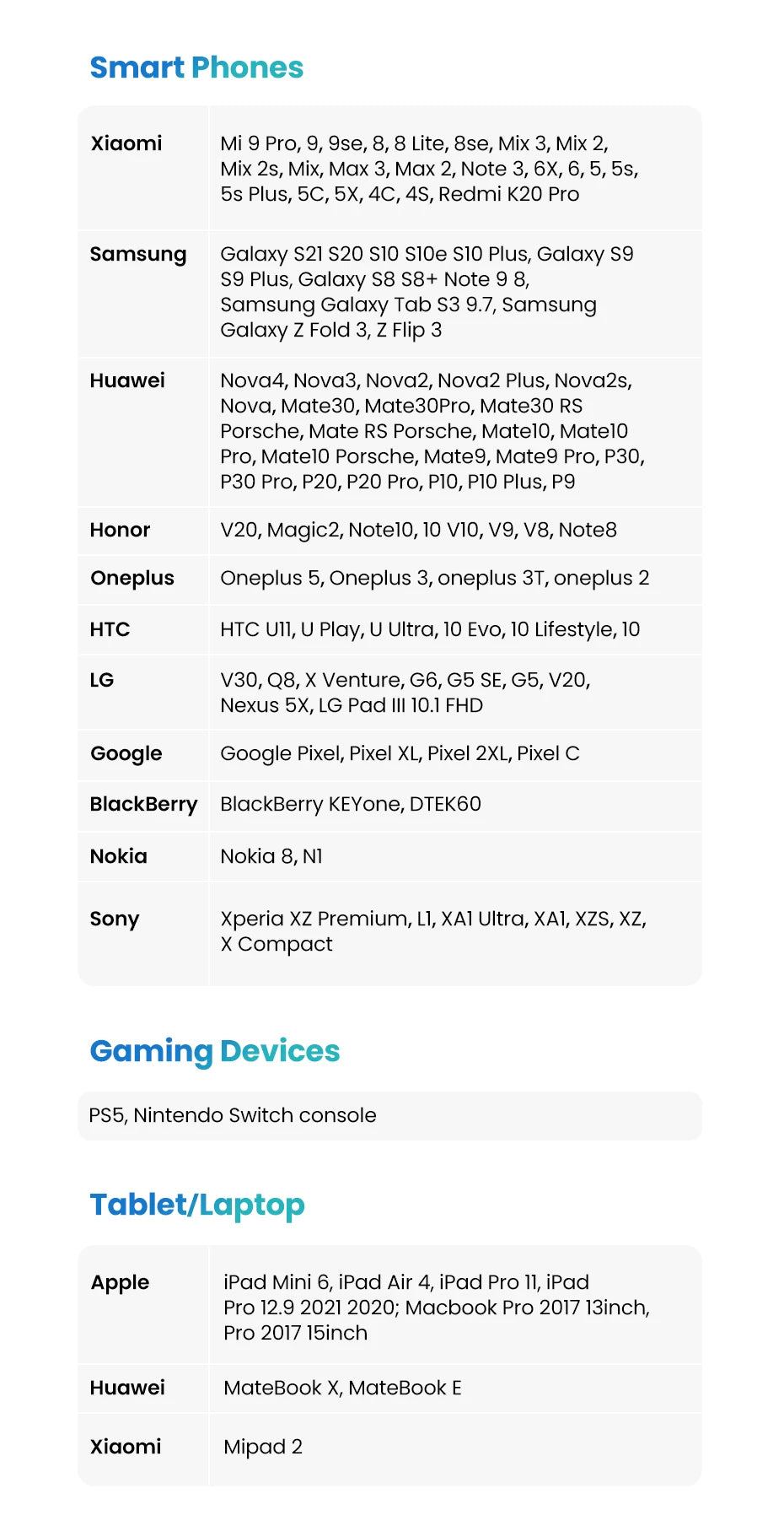 CowLost | ugreen-90-degree-usb-c-cable-nylon-fast-charge-usb-type-c-cable |13