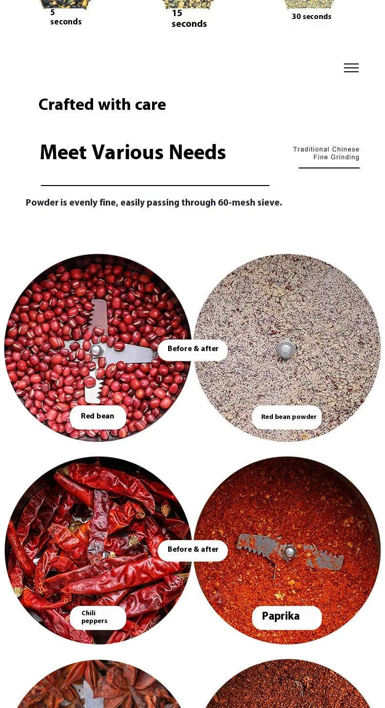 CowLost | product_id-304-stainless-steel-electric-multi-functional-grinder-with-8-blade-european-plug |12