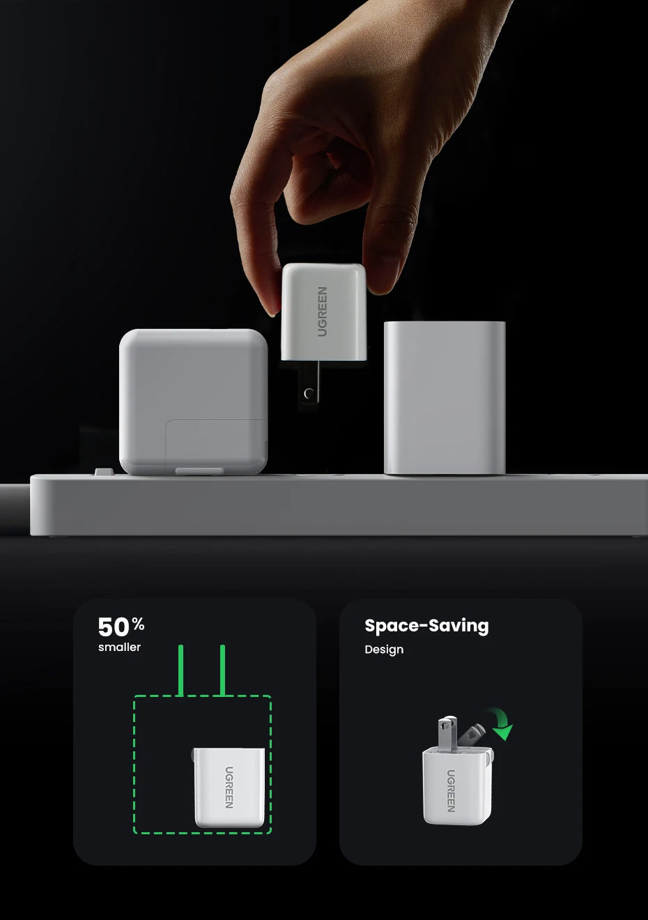 CowLost | ugreen-usb-type-c-charger-20w-pd-fast-charger |9