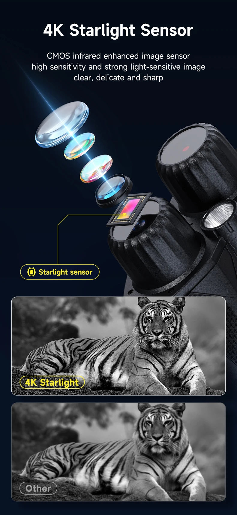 CowLost | product_id-inskam-night-vision-binoculars-with-7-level-infrared-tactical-light-compass-800m-full-dark-view-for-camping |10