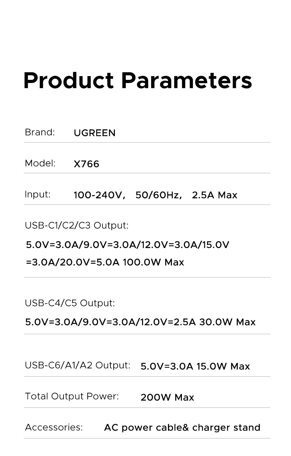 CowLost | ugreen-200w-100w-65w-gan-charger-desktop-laptop-fast-charger |35