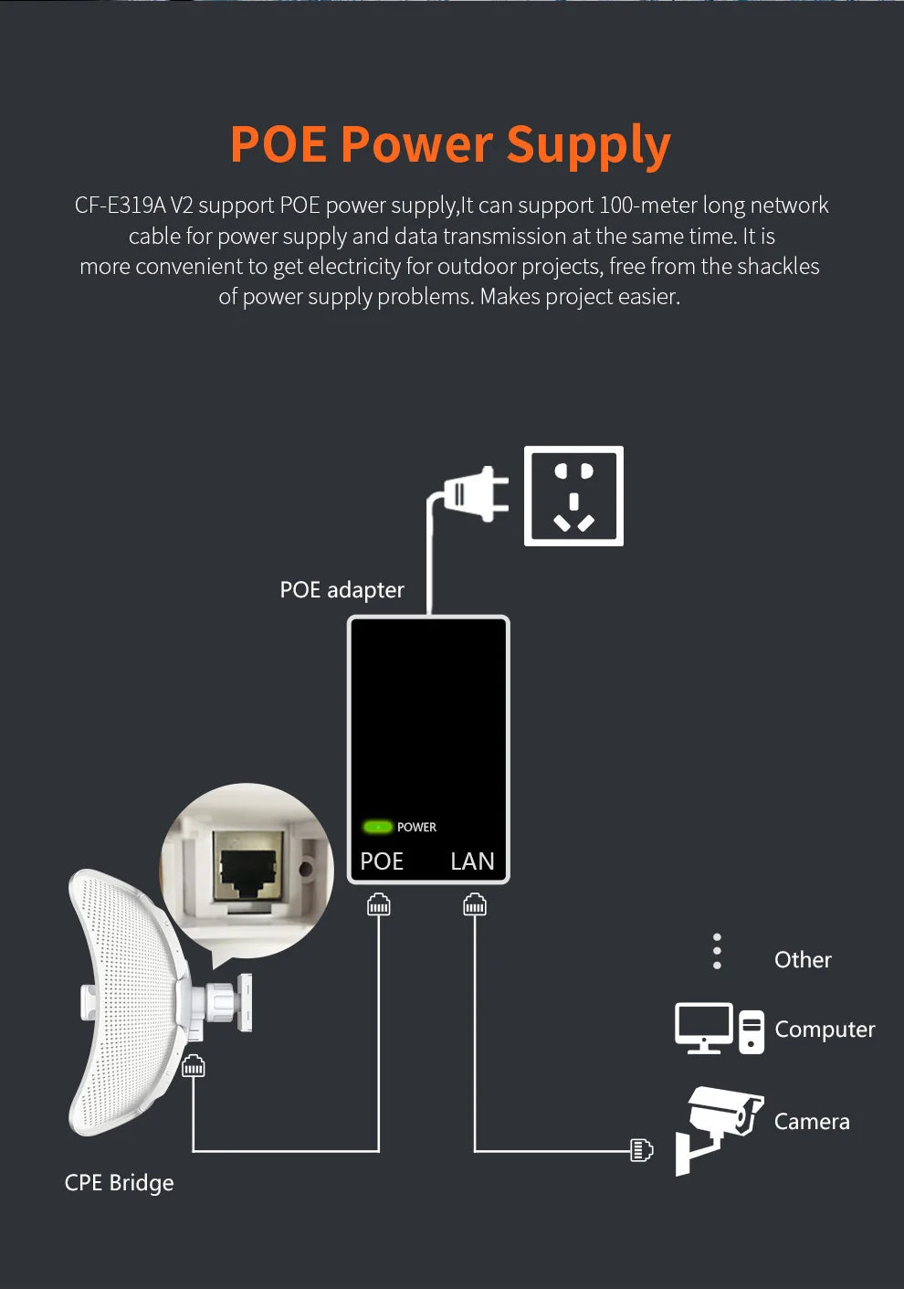 CowLost | comfast-outdoor-access-point-900mbps-long-range-cpe-5ghz-wireless-bridge |18