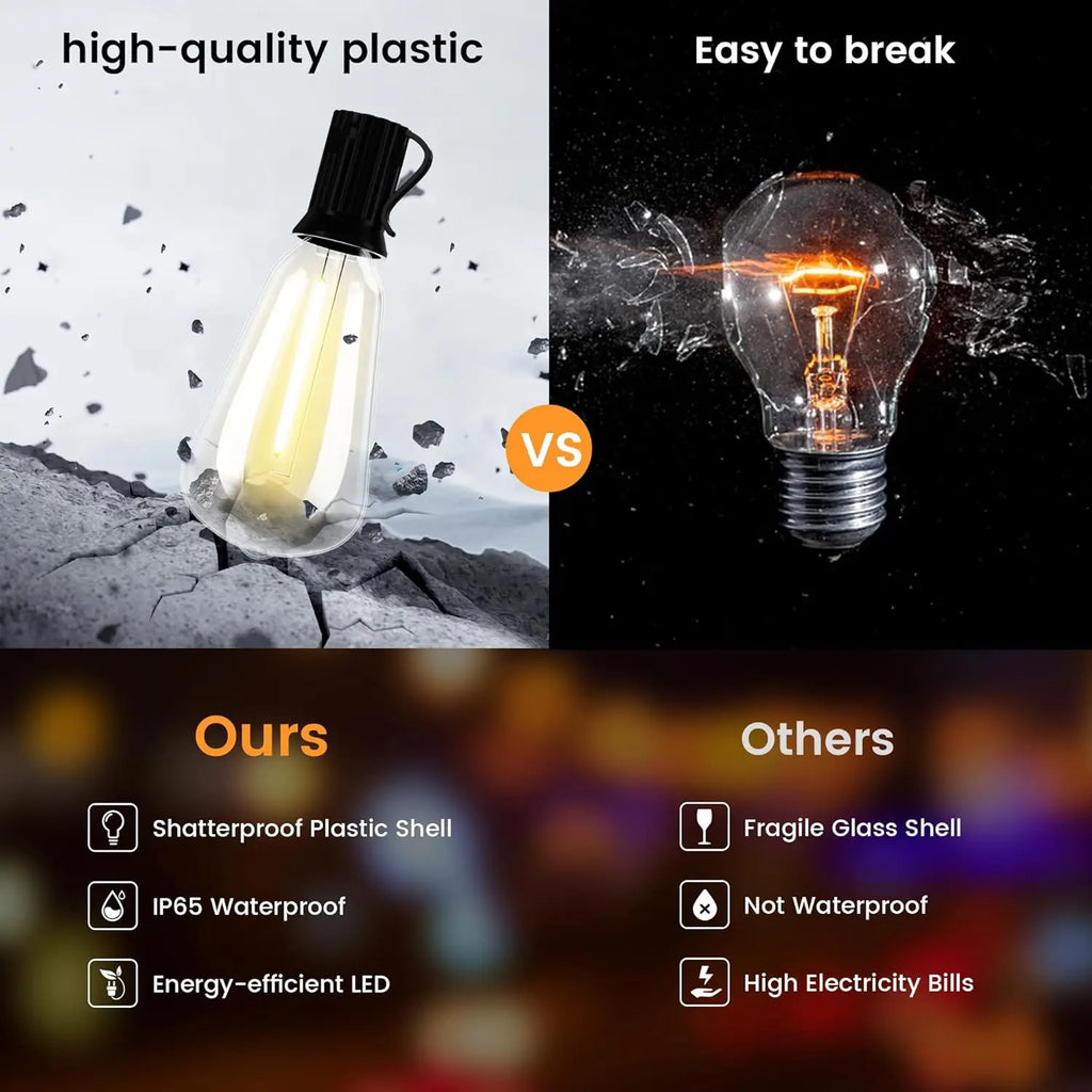 Solar String Lights 12M/9.5M Outdoor with Remote, IP65 Shatterproof ST38 LED Bulbs, 8 Modes for Garden Party