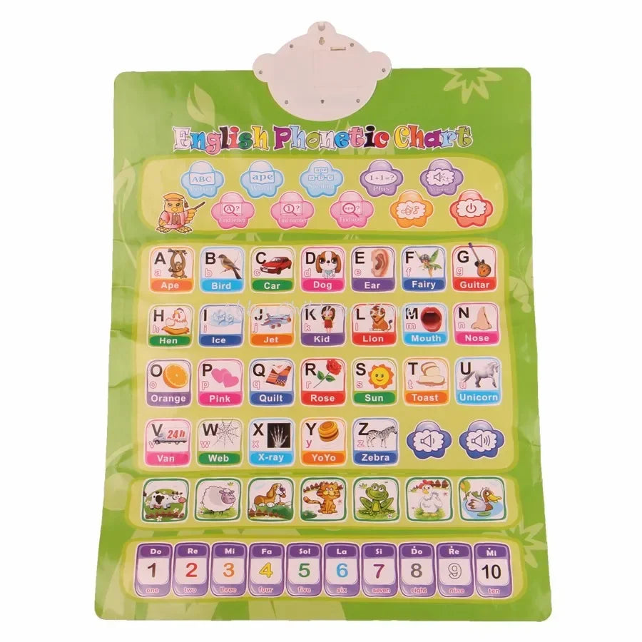 Russian Language Learning Baby Toy Alphabet Music Phonic Talking Wall Chart Poster