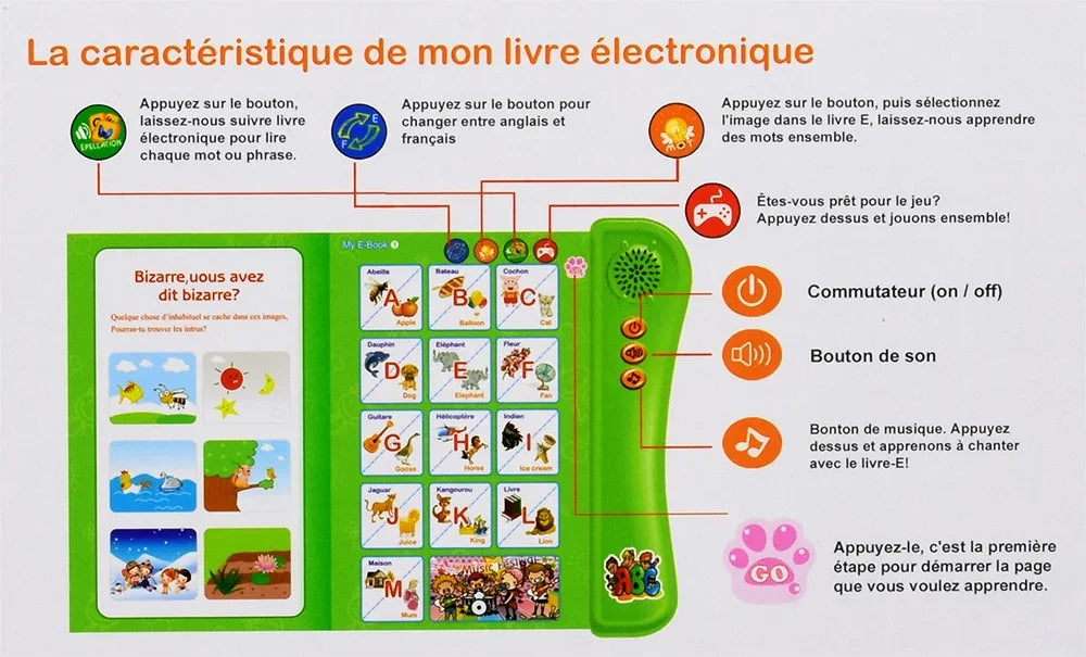 French-English Bilingual Children's Voice Reading Book Early Learning Toy