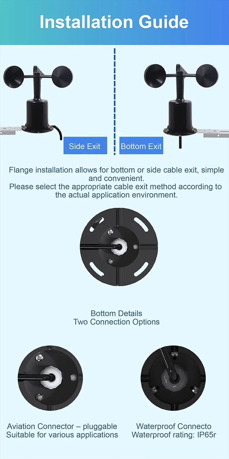 CowLost | 3d-printer-accessories-zts-3000-wind-speed-direction-sensor-rs485-4-20ma-for-outdoor-weather-monitoring |17