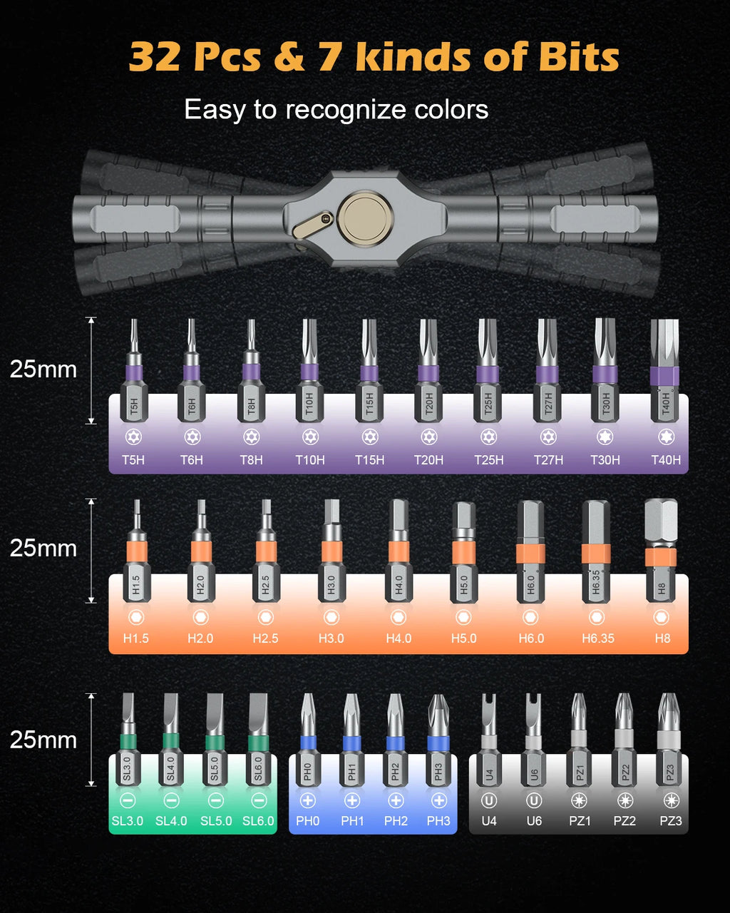 34-in-1 Magnetic Ratchet Screwdriver Set with Detachable Handle for DIY Repair