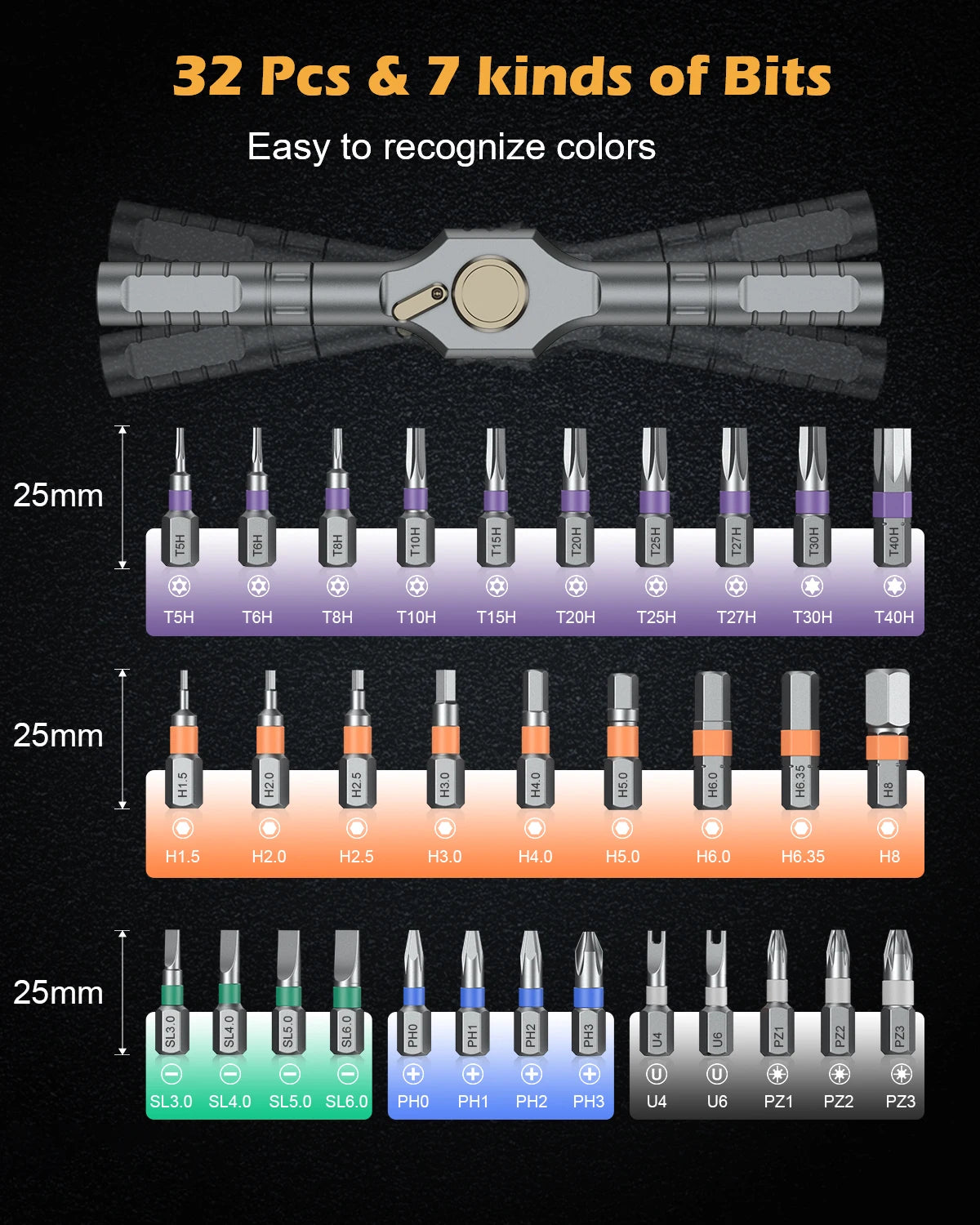 34-in-1 Magnetic Ratchet Screwdriver Set with Detachable Handle for DIY Repair