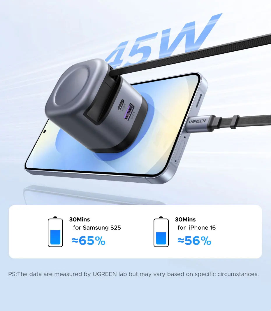CowLost | ugreen-45w-gan-retractable-cable-charger-ufcs-pps-qc-pd-3-0-fast-charger |12
