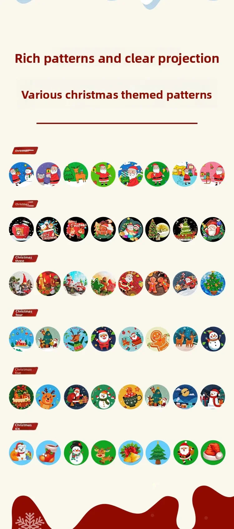 Christmas Cartoon Projection Flashlight Toy with 3-10 Cards for Kids Bedtime Stories