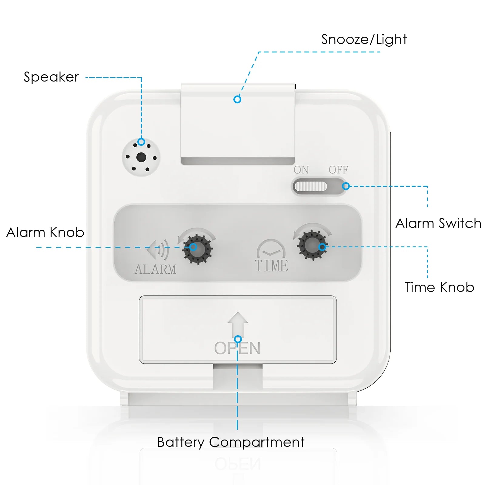 ORIA Analog Mechanical Alarm Clock Small Portable Bedside Desk Clock 4 Colors