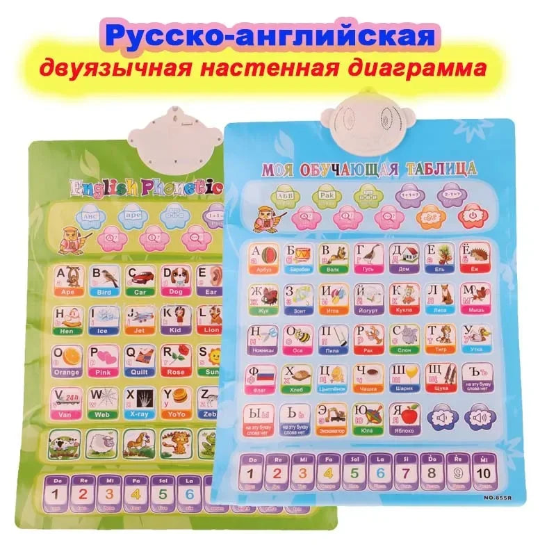 Russian Language Learning Baby Toy Alphabet Music Phonic Talking Wall Chart Poster