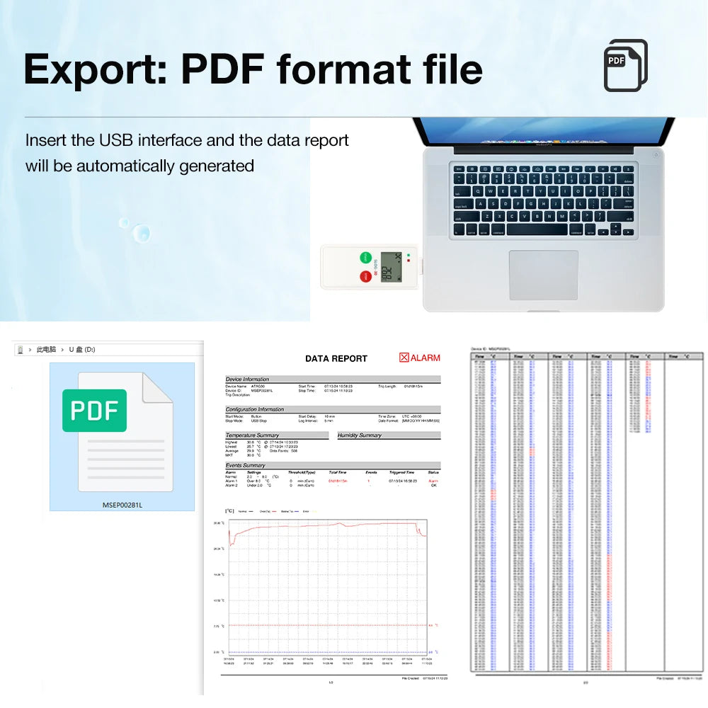 Reusable USB Temperature Data Logger 65000 Sets PDF Report for Food Medicine Vaccine Cold-Chain
