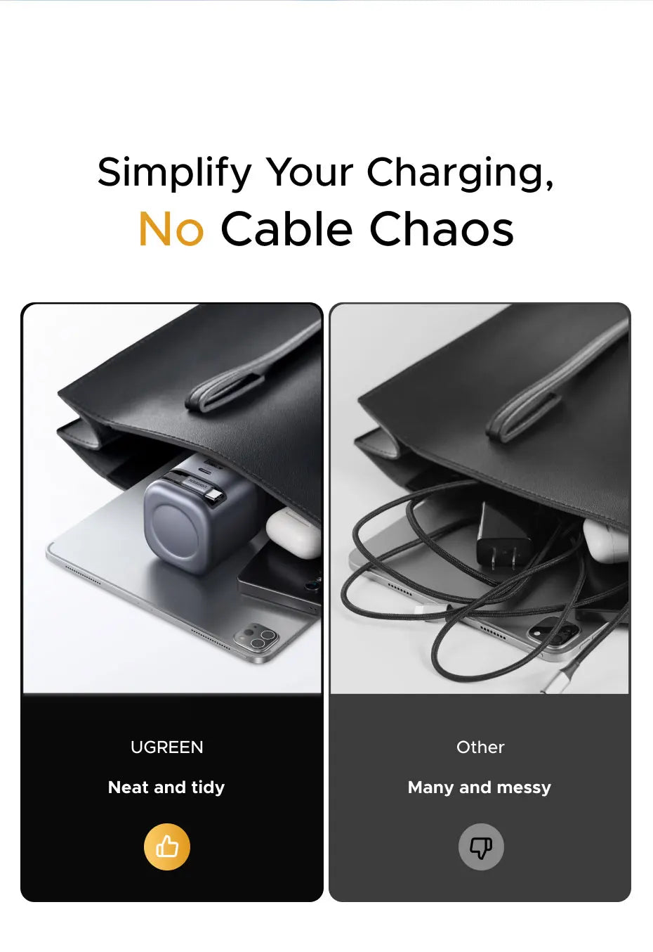 CowLost | ugreen-45w-gan-retractable-cable-charger-ufcs-pps-qc-pd-3-0-fast-charger |8