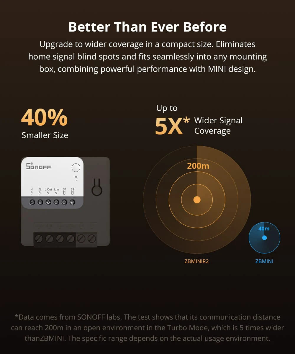 CowLost | sonoff-zbminir2-extreme-zigbee-smart-switch-smart-home |8