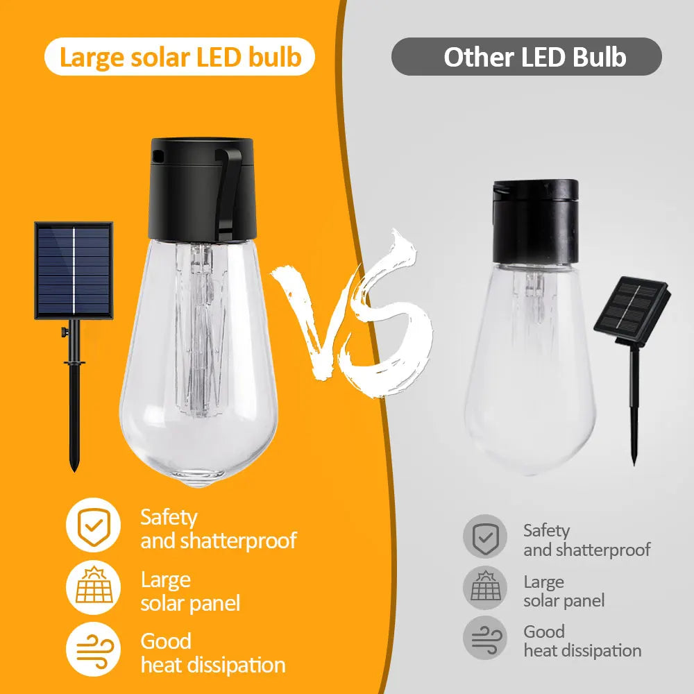 32FT S14 Solar Waterproof Outdoor String Lights with Remote, 8 Modes, Shatterproof Bulbs, High Brightness