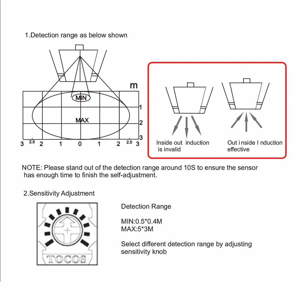 CowLost | door-name-plates-product_id-unidirectional-microwave-human-presence-sensor-for-automatic-gate-door-safety |4