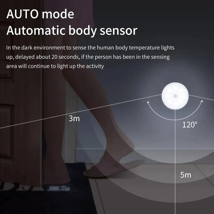 CowLost | product_id-wireless-colorful-led-motion-sensor-magnetic-round-night-light-for-bedroom-kitchen |8