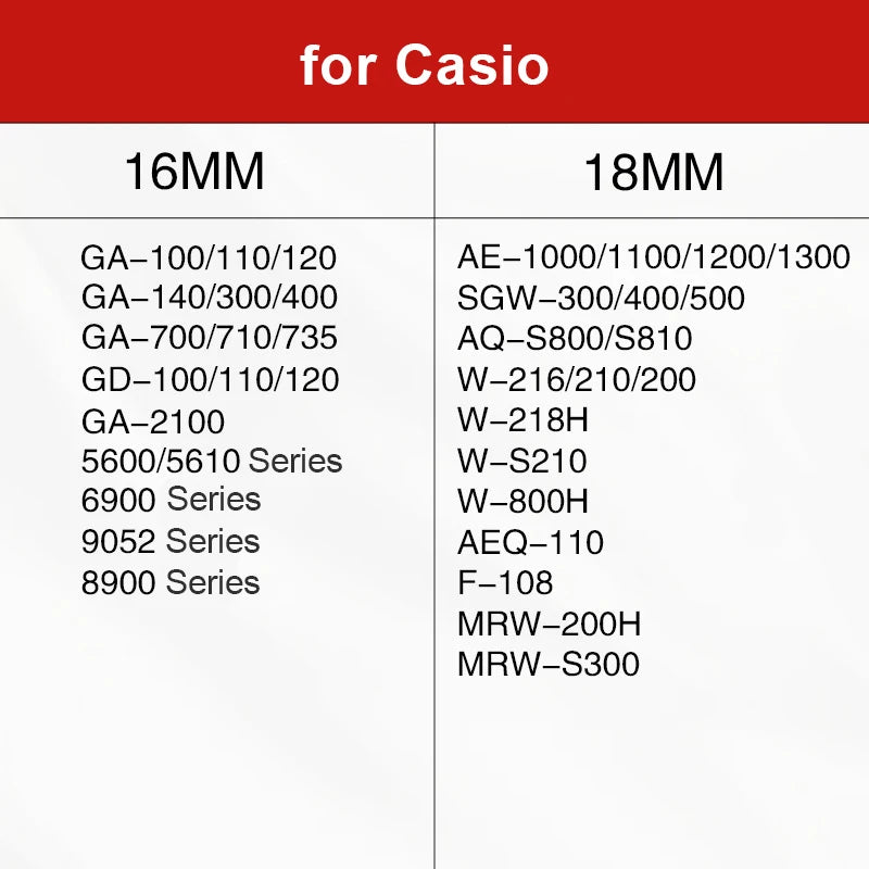 CowLost | watch-bands-product_id-quick-release-nylon-watchband-for-casio-mrw-200-ae-1200-dw-5600-gm110-gm2100-ga900-aq-s810-9052-8900-series |7