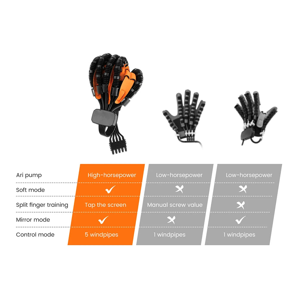 CowLost | activewear-pants-automatic-hand-trainer-rehabilitation-therapy-gloves |16