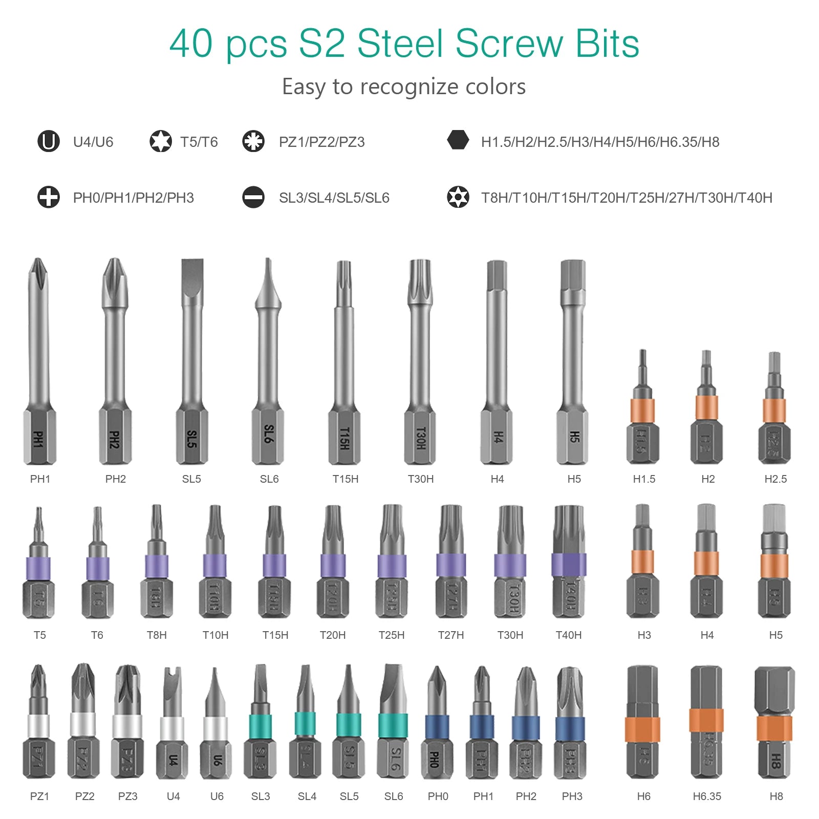 ORIA 42-in-1 Magnetic Ratchet Screwdriver Set with Detachable Handle for Computer Repair