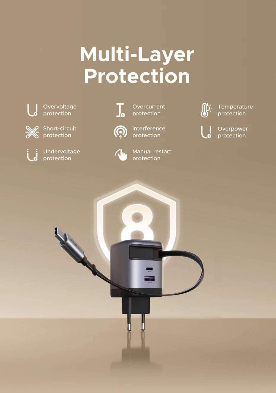 CowLost | ugreen-65w-gan-charger-with-retractable-usb-c-cable |14
